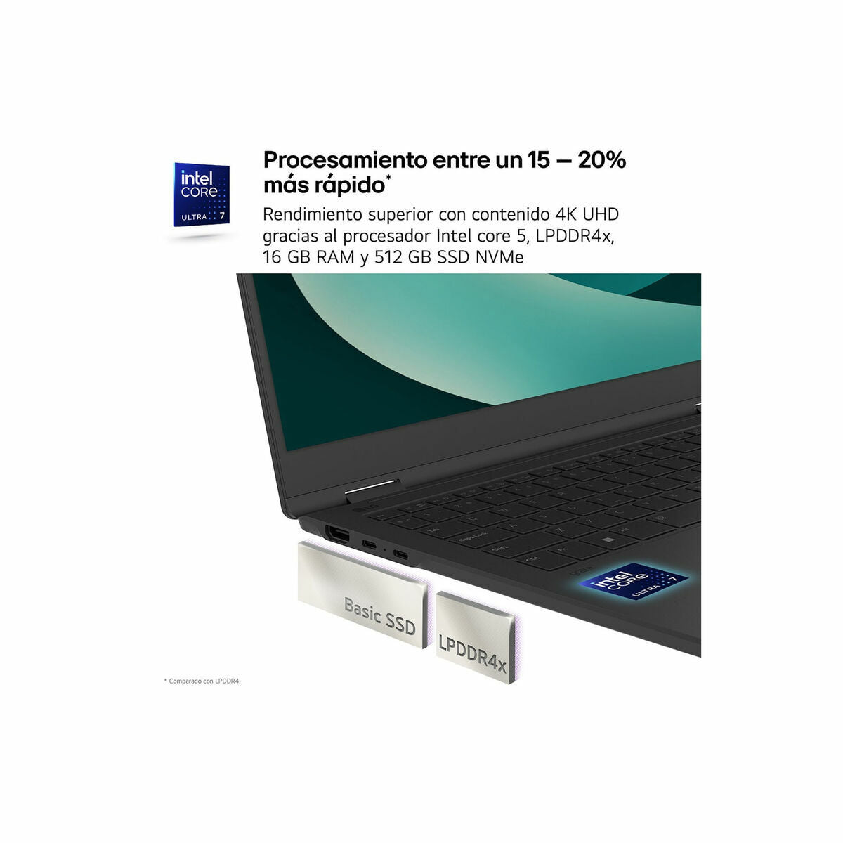 Lg Laptop Lg 14Z90Ru-G.aa55B 35" Spanish Qwerty I5-1334U 16 Gb Ram 512 Gb Ssd