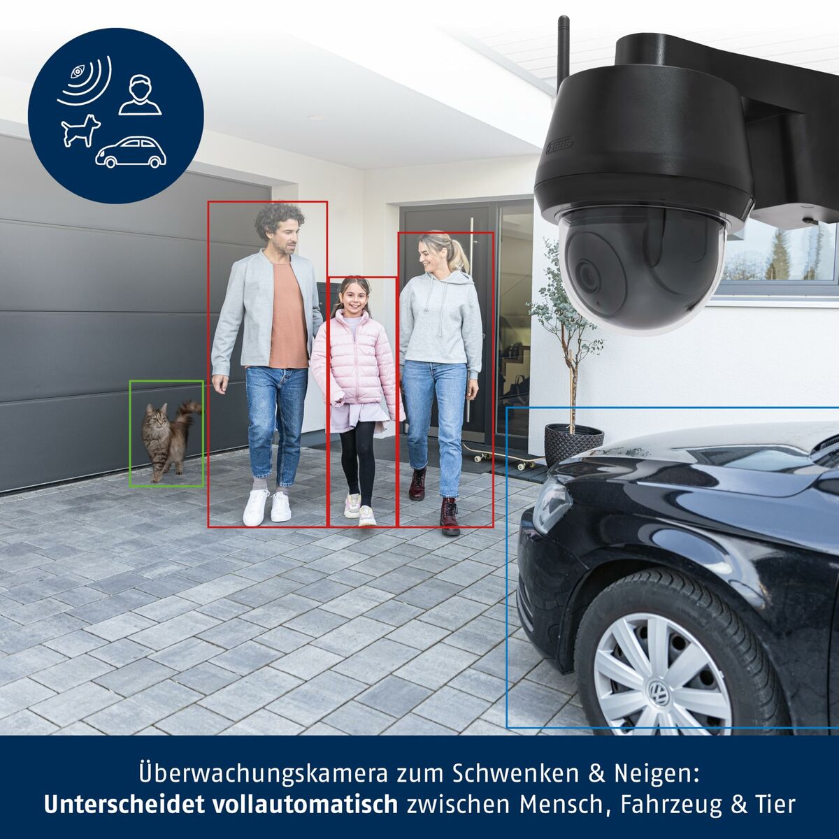 Abus Surveillance Camcorder Abus