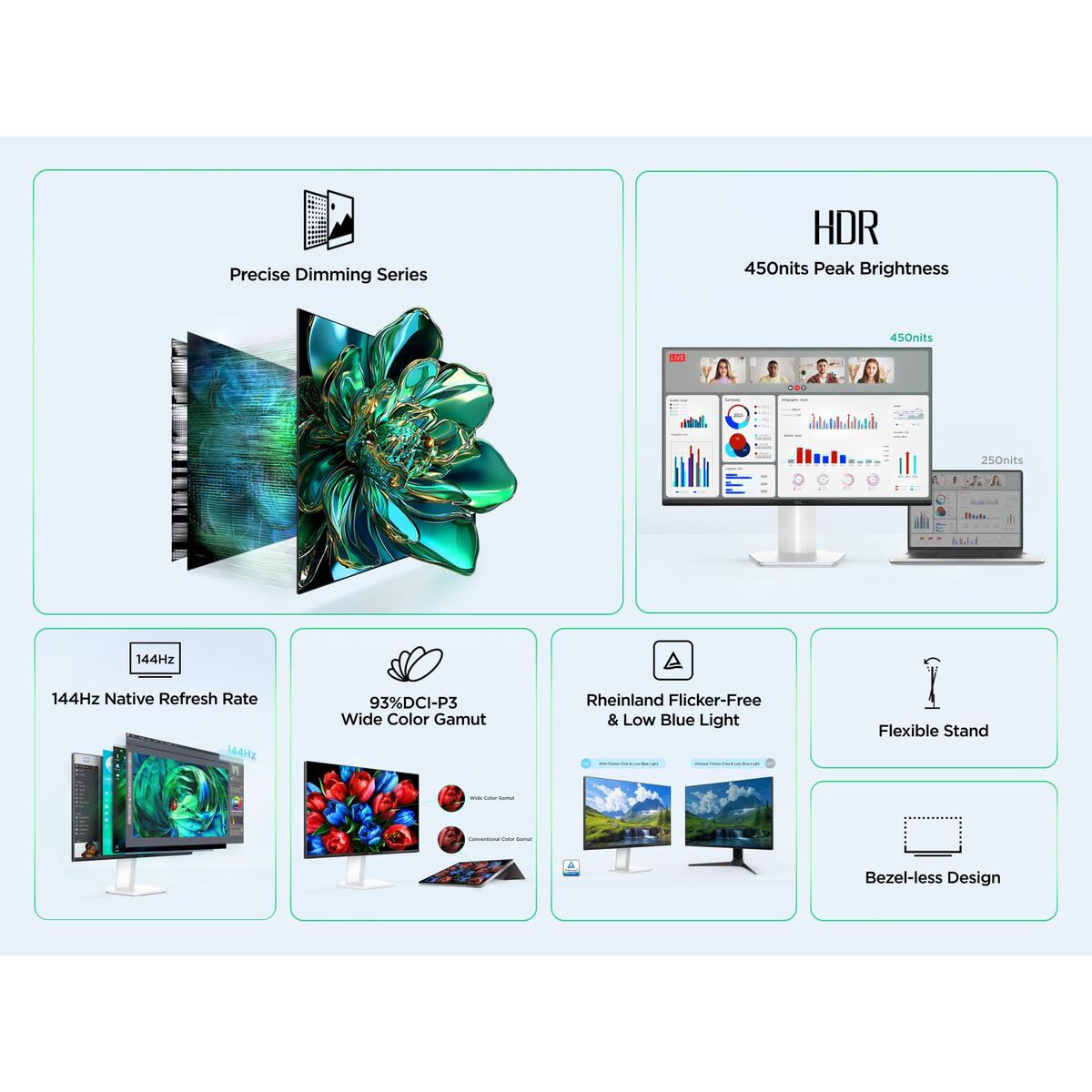 Tcl Monitor Tcl 24G54 23,8" Full Hd