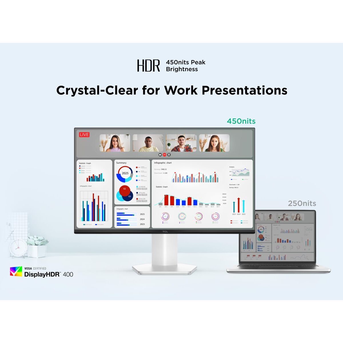 Tcl Monitor Tcl 24G54 23,8" Full Hd