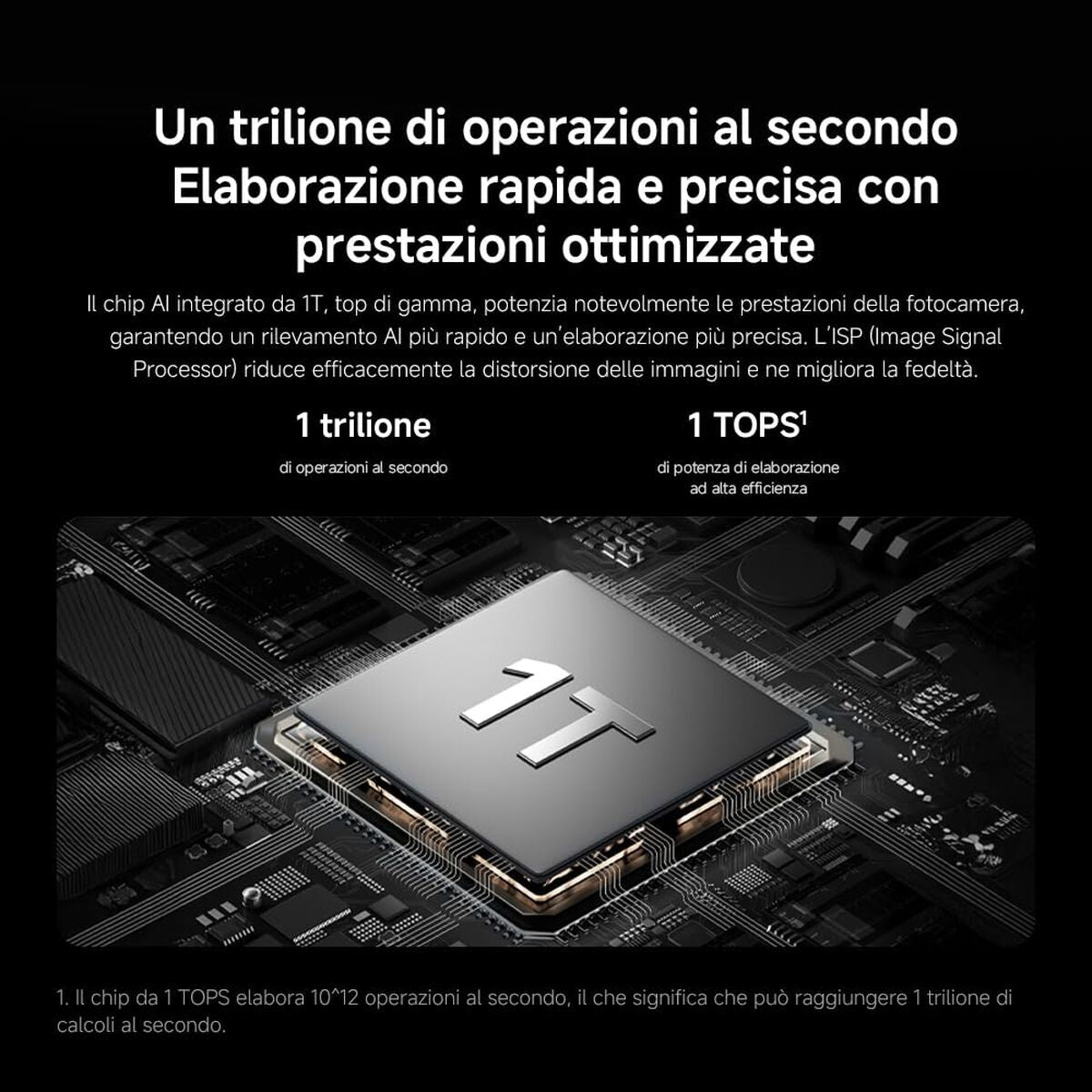 Xiaomi Surveillance Camcorder Xiaomi C701 Full Hd