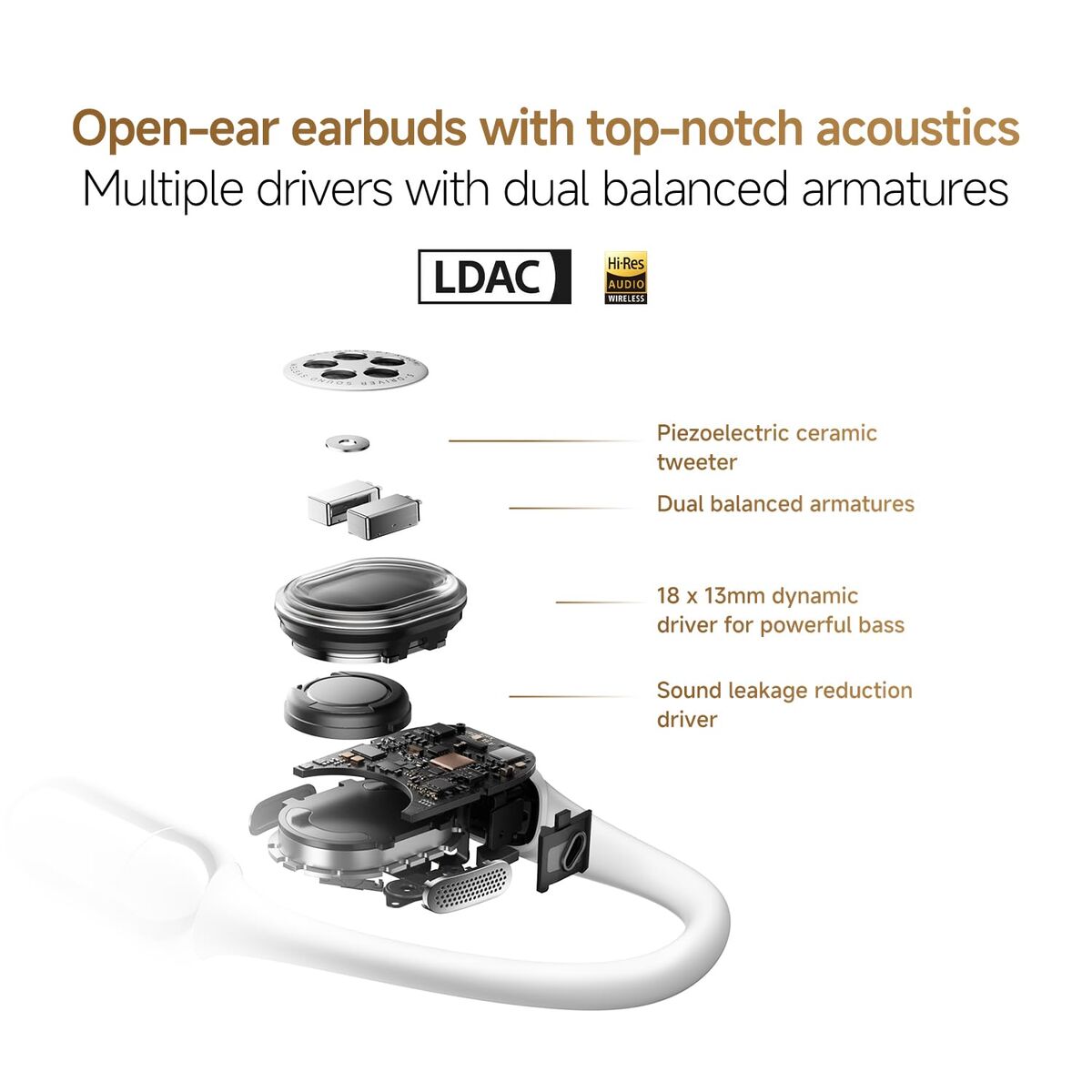 Xiaomi Headphones Xiaomi Openwear Stereo Pro Gold