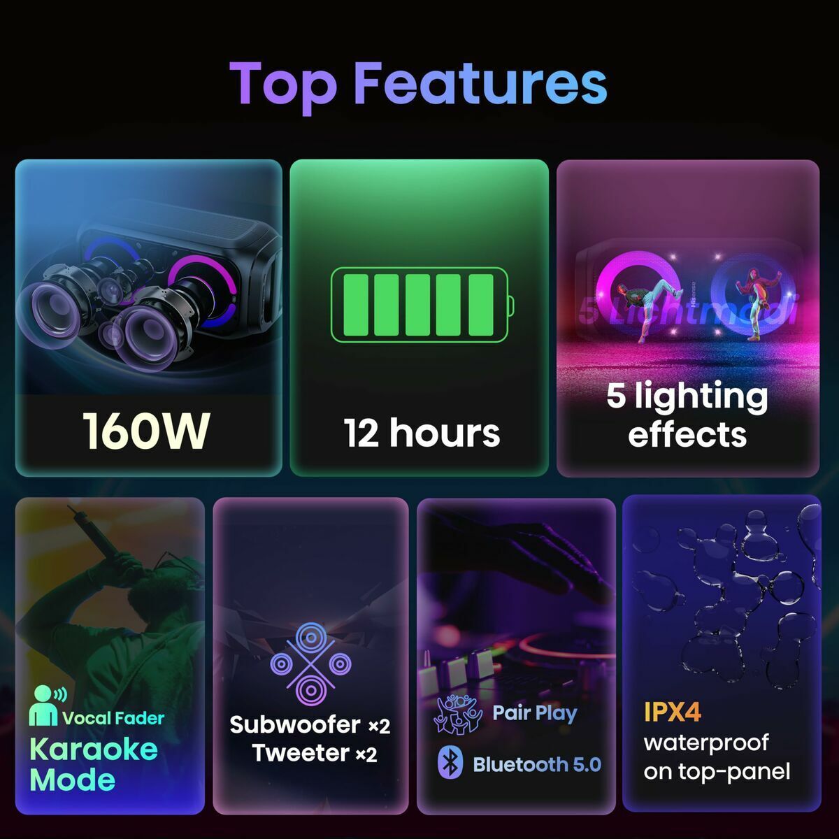 Hisense Portable Bluetooth Speakers Hisense Pr160 Black