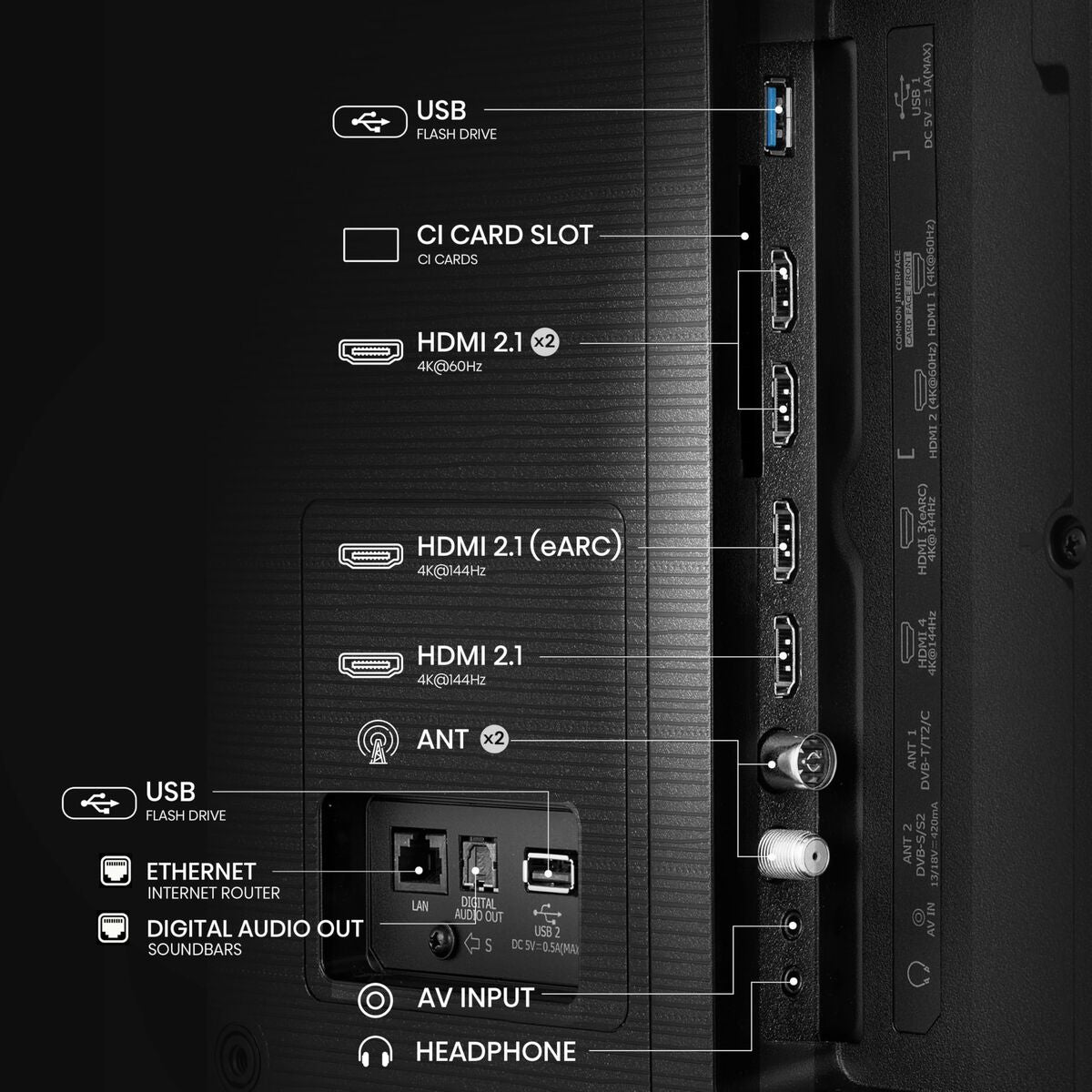 Hisense Smart Tv Hisense 65E7Q Pro 4K Ultra Hd 65" Led Hdr D-Led Qled
