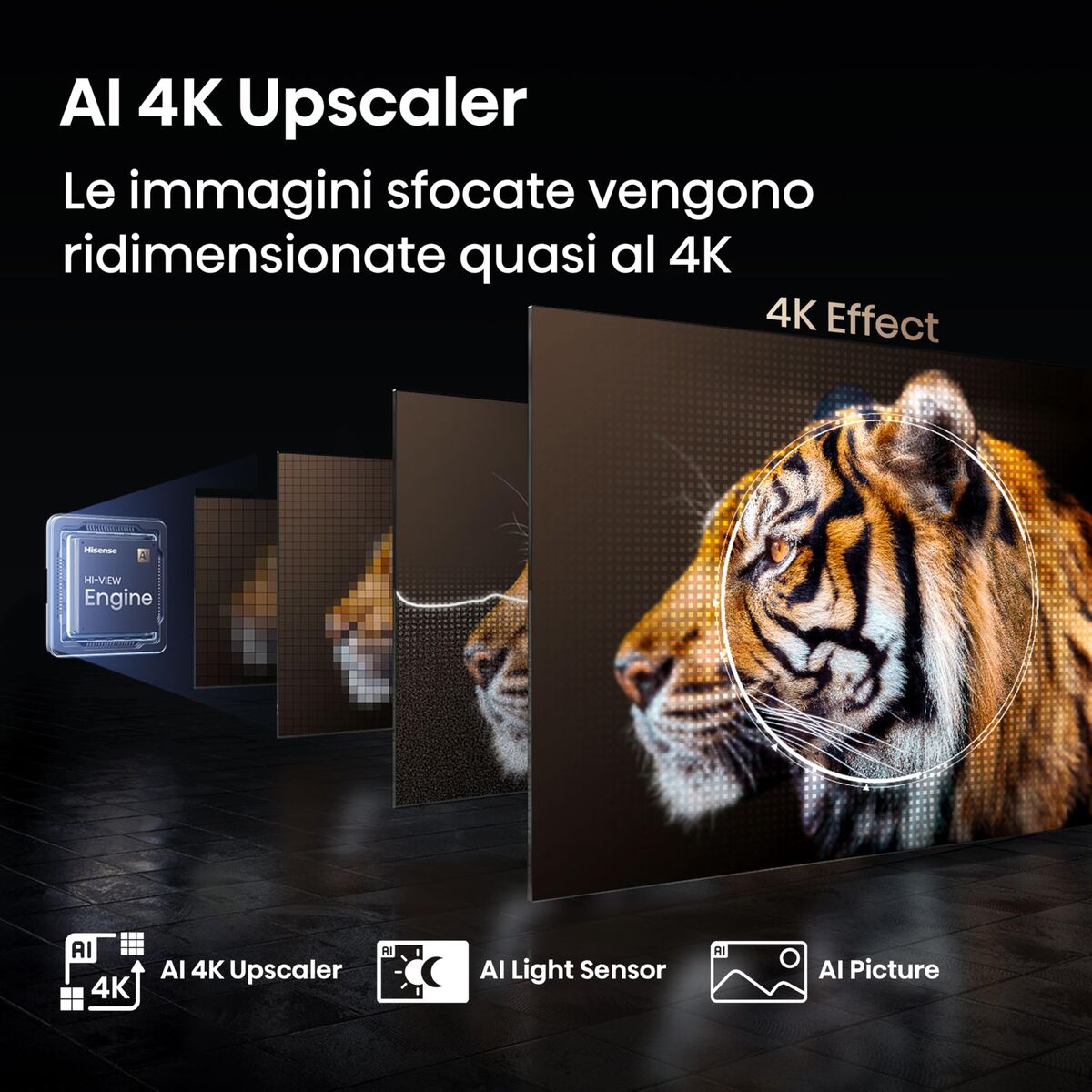 Hisense Smart Tv Hisense 75E7Q Pro 75" 4K Ultra Hd Led Hdr D-Led Qled