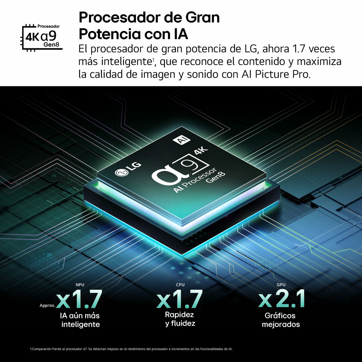 Lg Smart Tv Lg Oled83C54La 4K Ultra Hd 83" Hdr Oled