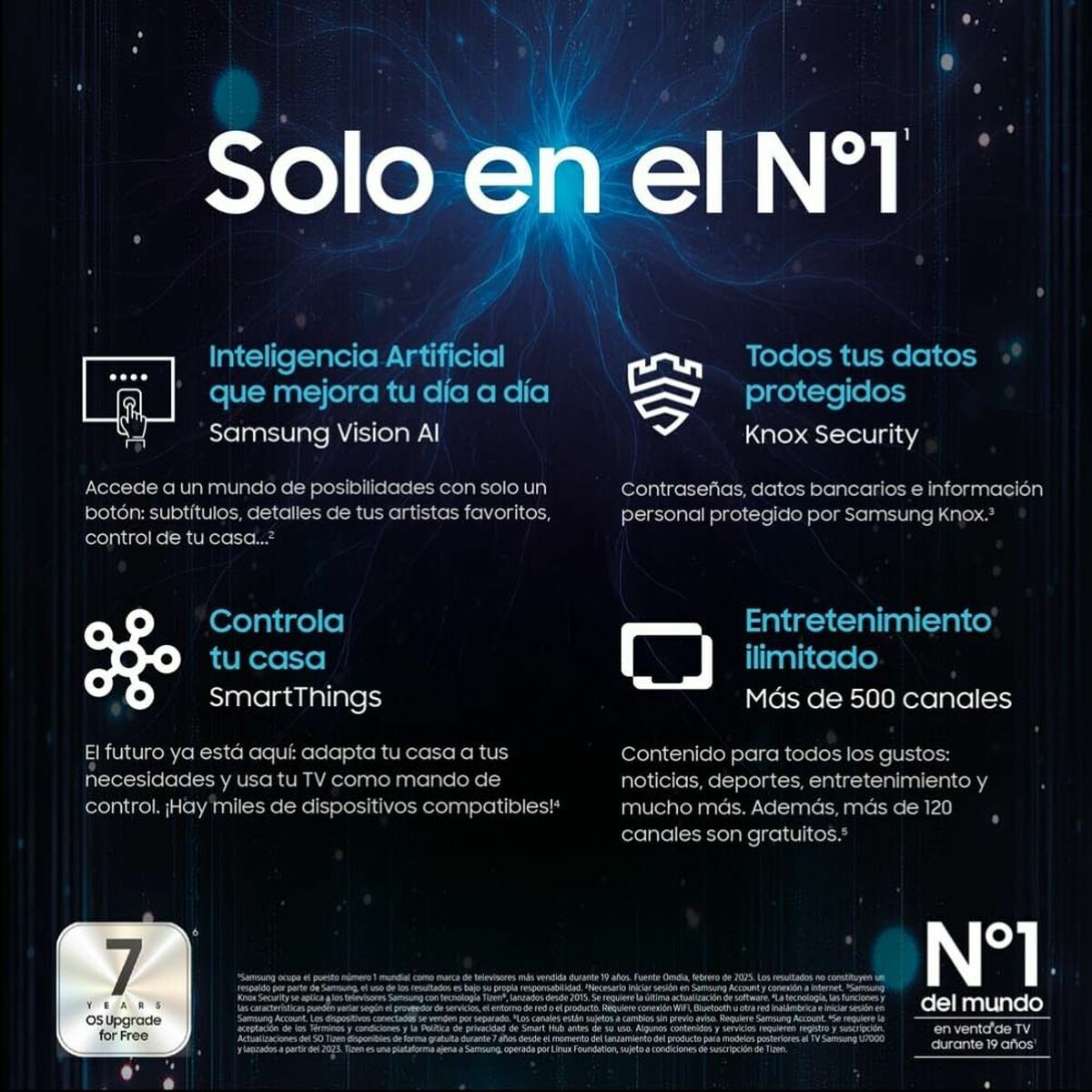 Samsung Smart Tv Samsung Tq65Q8Faauxxc 65" (65") 4K Ultra Hd (4K Ultra Hd) Hdr Qled (Hdr) (Qled)